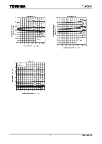 浏览型号TLP2630的Datasheet PDF文件第7页