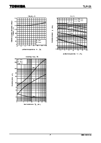 ͺ[name]Datasheet PDFļ7ҳ