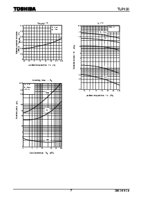 浏览型号TLP120的Datasheet PDF文件第7页