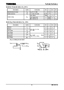 浏览型号TLP280的Datasheet PDF文件第5页