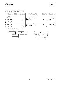 浏览型号TLP121的Datasheet PDF文件第5页