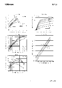 浏览型号TLP121的Datasheet PDF文件第7页