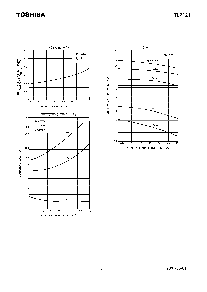 浏览型号TLP121的Datasheet PDF文件第8页