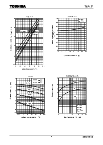 ͺ[name]Datasheet PDFļ7ҳ