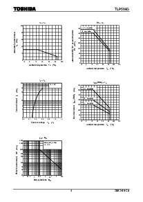 浏览型号TLP598G的Datasheet PDF文件第4页