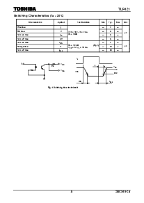 浏览型号TLP421的Datasheet PDF文件第5页