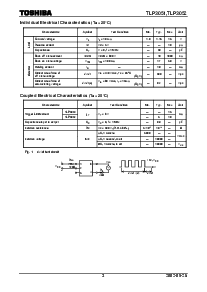 浏览型号TLP3052的Datasheet PDF文件第3页