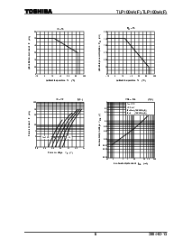 ͺ[name]Datasheet PDFļ6ҳ