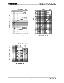 ͺ[name]Datasheet PDFļ7ҳ