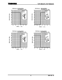 ͺ[name]Datasheet PDFļ8ҳ