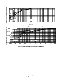 ͺ[name]Datasheet PDFļ5ҳ