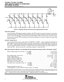 浏览型号TLV1549CD的Datasheet PDF文件第6页
