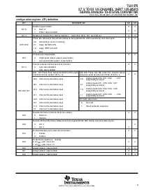 ͺ[name]Datasheet PDFļ5ҳ