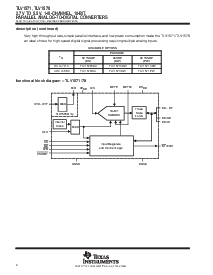 浏览型号TLV1571IPW的Datasheet PDF文件第2页