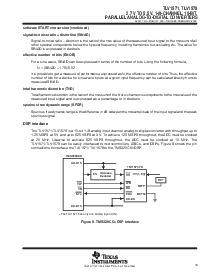 浏览型号TLV1578IDA的Datasheet PDF文件第15页