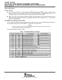 浏览型号TLV1504IPW的Datasheet PDF文件第6页