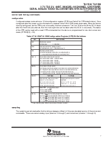 浏览型号TLV1504IPW的Datasheet PDF文件第7页