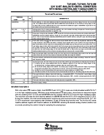 浏览型号TLV1543CDWR的Datasheet PDF文件第3页