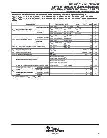 浏览型号TLV1543CDWR的Datasheet PDF文件第9页