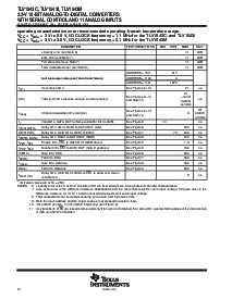 浏览型号TLV1543CDWR的Datasheet PDF文件第10页