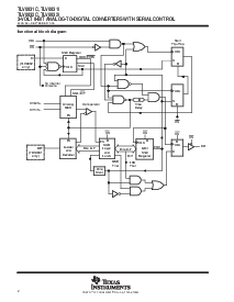 浏览型号TLV0831ID的Datasheet PDF文件第2页