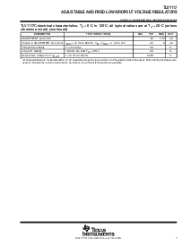 浏览型号TLV1117CKCS的Datasheet PDF文件第7页