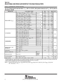 ͺ[name]Datasheet PDFļ8ҳ