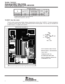 浏览型号TLV2231IDBV的Datasheet PDF文件第2页