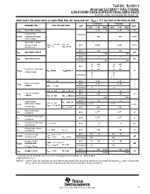 ͺ[name]Datasheet PDFļ5ҳ