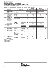 浏览型号TLV2231CDBV的Datasheet PDF文件第6页