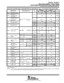 浏览型号TLV2231CDBV的Datasheet PDF文件第7页