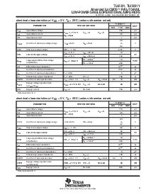 浏览型号TLV2231CDBV的Datasheet PDF文件第9页