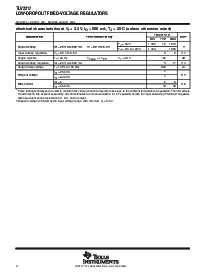 浏览型号TLV2217-33PWR的Datasheet PDF文件第4页