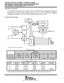 浏览型号TLV1544CPW的Datasheet PDF文件第2页