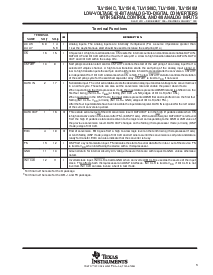 浏览型号TLV1544CPW的Datasheet PDF文件第3页