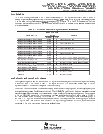 浏览型号TLV1544CPW的Datasheet PDF文件第7页