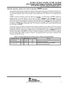 浏览型号TLV1544IPW的Datasheet PDF文件第9页