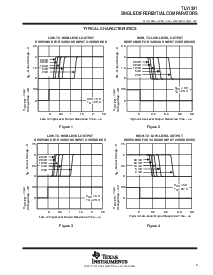 浏览型号TLV1391CDBV的Datasheet PDF文件第9页