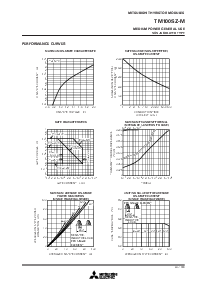 浏览型号TM100SZ-M的Datasheet PDF文件第3页