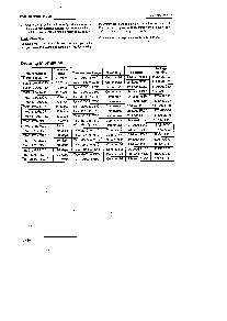 浏览型号TMC1175AM7C20的Datasheet PDF文件第14页