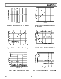 浏览型号TMP04FRU的Datasheet PDF文件第9页