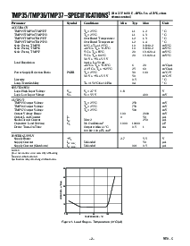 浏览型号TMP36GT9的Datasheet PDF文件第2页