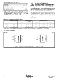 浏览型号TMP175AIDR的Datasheet PDF文件第2页