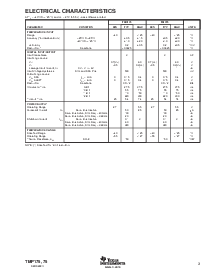 浏览型号TMP175AIDR的Datasheet PDF文件第3页