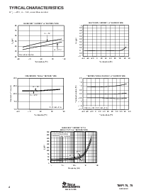 浏览型号TMP175AIDR的Datasheet PDF文件第4页