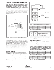 浏览型号TMP175的Datasheet PDF文件第5页