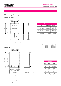 浏览型号TMS15124F的Datasheet PDF文件第3页