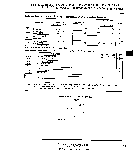 浏览型号TMS2532-35的Datasheet PDF文件第5页