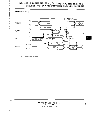 浏览型号TMS2532-35的Datasheet PDF文件第7页