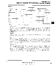 浏览型号TMS2564的Datasheet PDF文件第2页